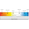 Светодиодная лента MAYTONI 24В 2216 21,5Вт/м 4000К 5м IP 20 201064